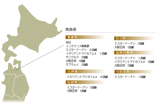 店舗図