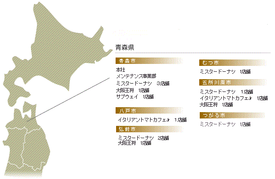 店舗図